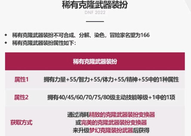 最新dnf公益服发布网发布网110（分享最新dnf公益服发布网发布网110）