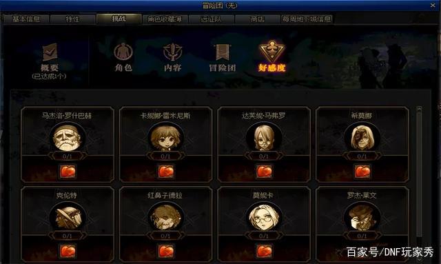 新手做地下城私服需要注意哪里 新手做地下城私服需要注意哪里