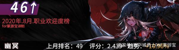 旭日DNF公益服发布网(dnf公益服发布网架设) 旭日DNF公益服发布网(dnf公益服发布网架设)