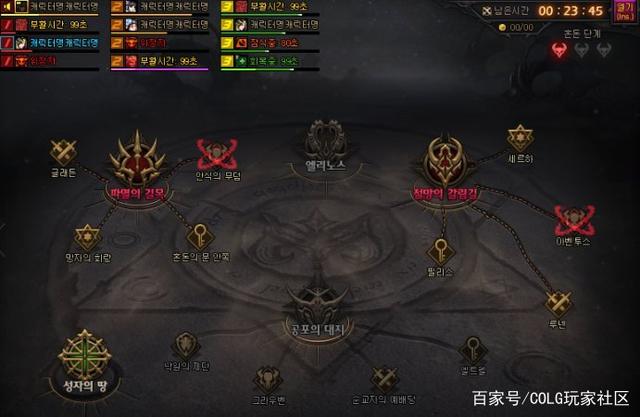 最火dnf公益服发布网(dnf公益服发布网哪个职业厉害) 最火dnf公益服发布网(dnf公益服发布网哪个职业厉害)